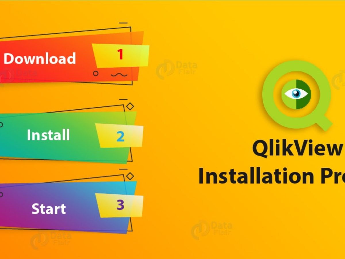 qlikview free download for mac